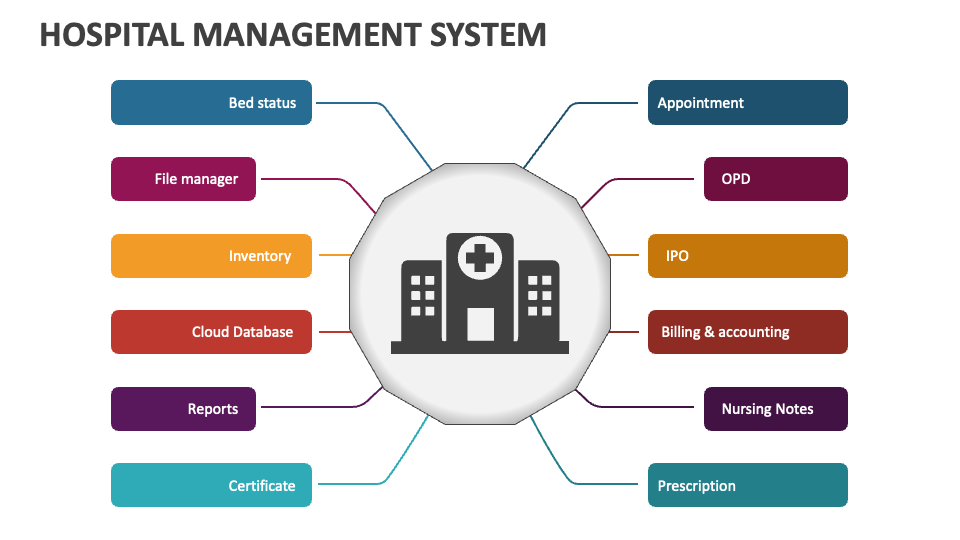 Hospital Management System